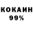 ТГК концентрат Fara Kudaiberenov